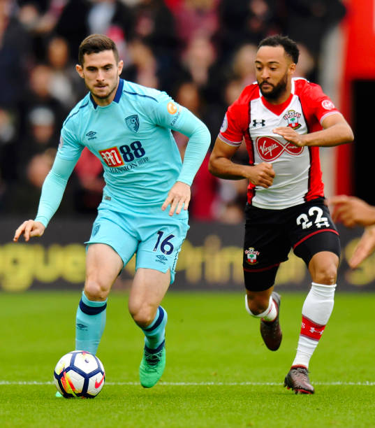 展现了青春 展现了青春